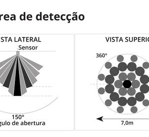 Exatron XControl LEST4000XC (PT) - Imagen 3